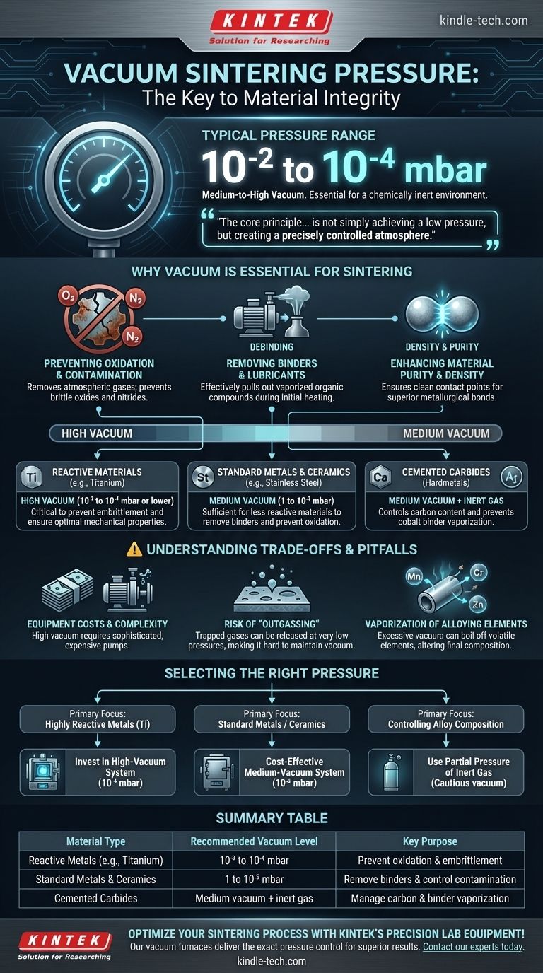 What is the pressure for vacuum sintering? Achieve Optimal Material Purity and Density Visual Guide