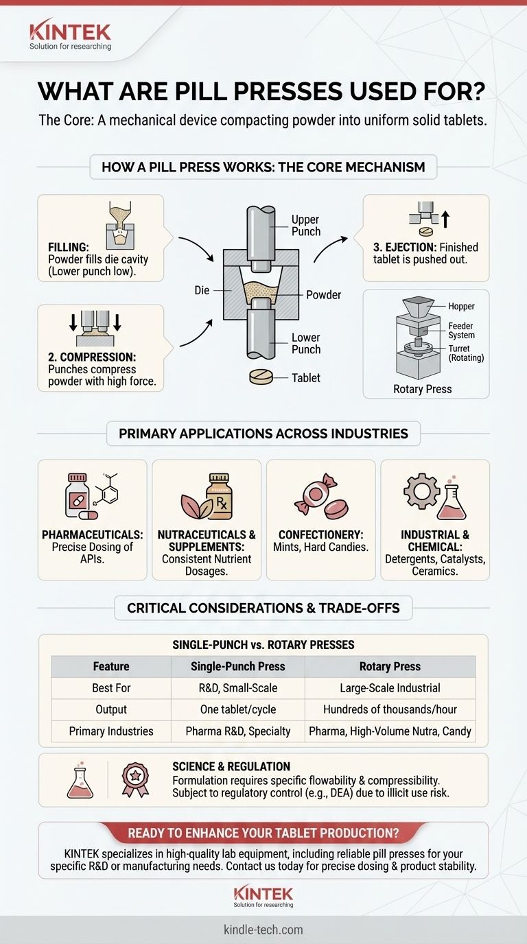 ما هي استخدامات مكابس الأقراص؟ تحويل المساحيق إلى أقراص دقيقة للأدوية والمكملات الغذائية والمزيد دليل مرئي