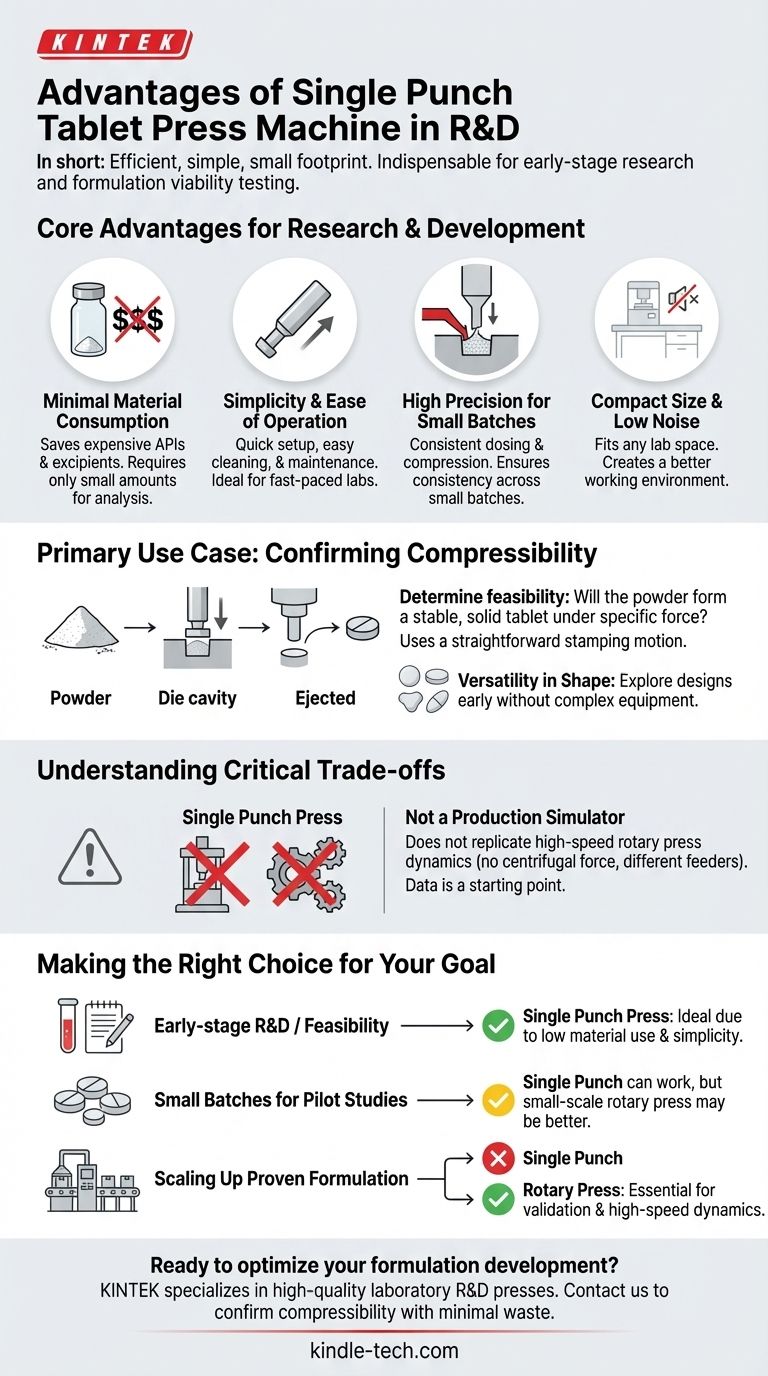 What are advantages of single punch tablet press machine? Maximize R&D Efficiency with Minimal Material Visual Guide