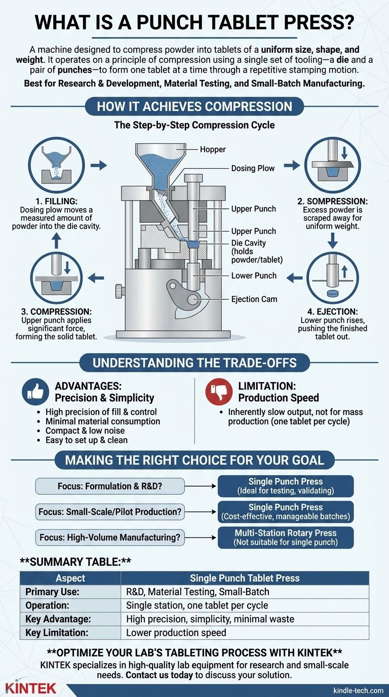 単発打錠機とは？研究開発および少量生産向けの精密打錠 ビジュアルガイド