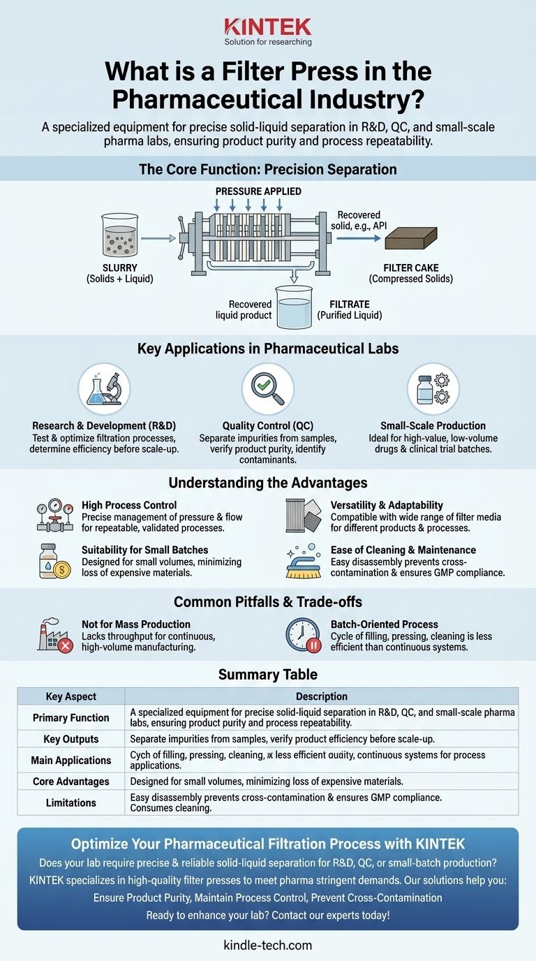 제약 산업에서 필터 프레스는 무엇에 사용됩니까? R&D 및 QC를 위한 정밀한 고체-액체 분리 달성 시각적 가이드
