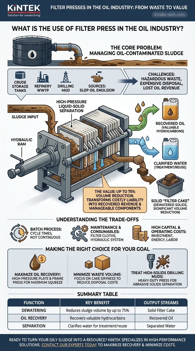 Quelle est l'utilité du filtre-presse dans l'industrie pétrolière ? Transformer les boues usées en revenus récupérés Guide Visuel