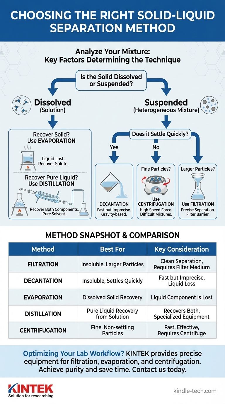 Which method is best for removing a solid from a liquid? A Guide to Filtration, Decantation, Evaporation & Centrifugation Visual Guide