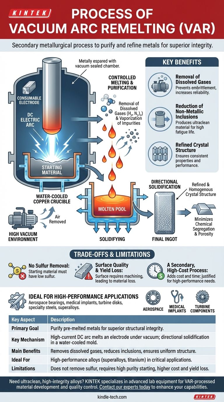 真空电弧重熔（VAR）的工艺流程是什么？为高性能合金实现终极纯度 图解指南