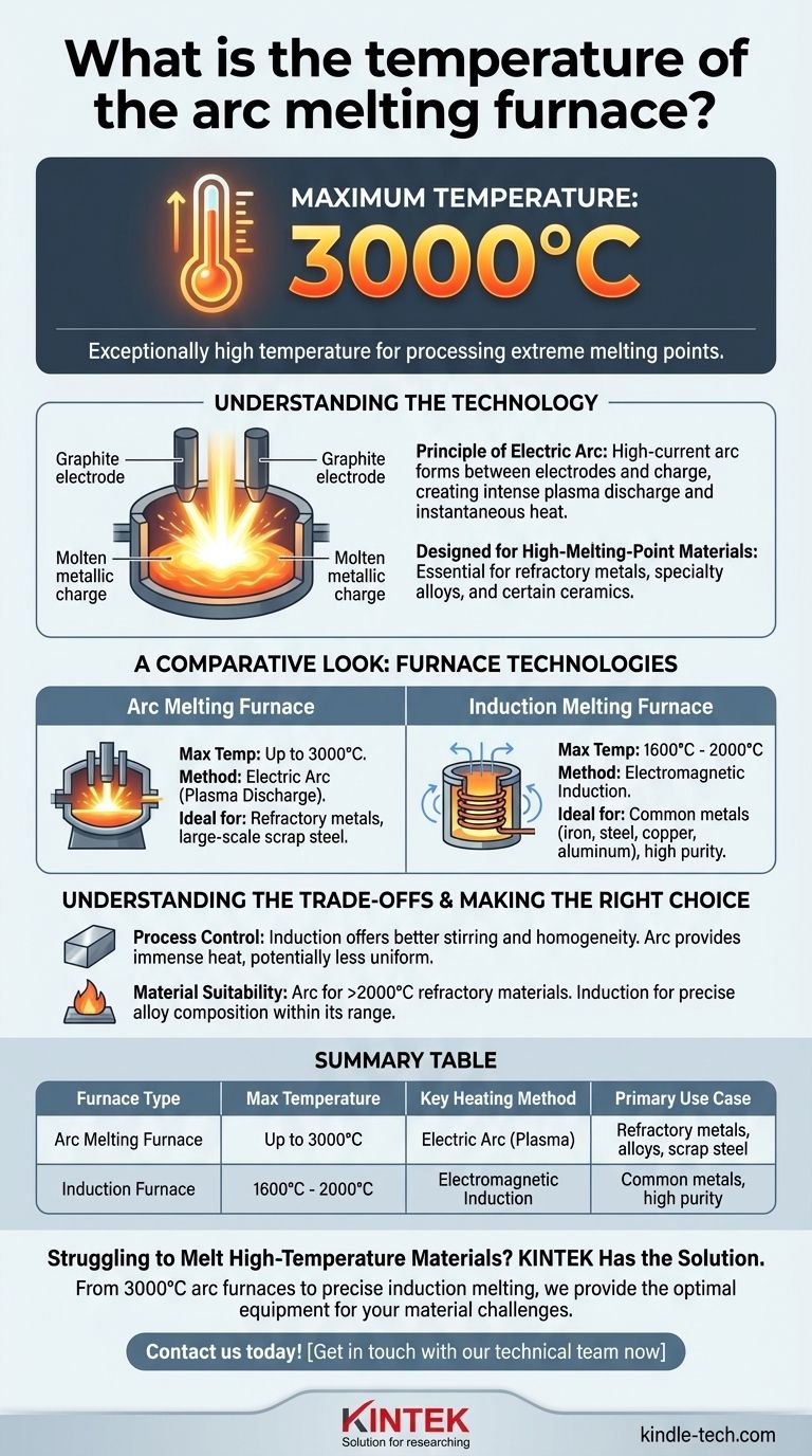 Quelle est la température du four à arc de fusion ? Atteindre 3000°C pour les métaux réfractaires Guide Visuel