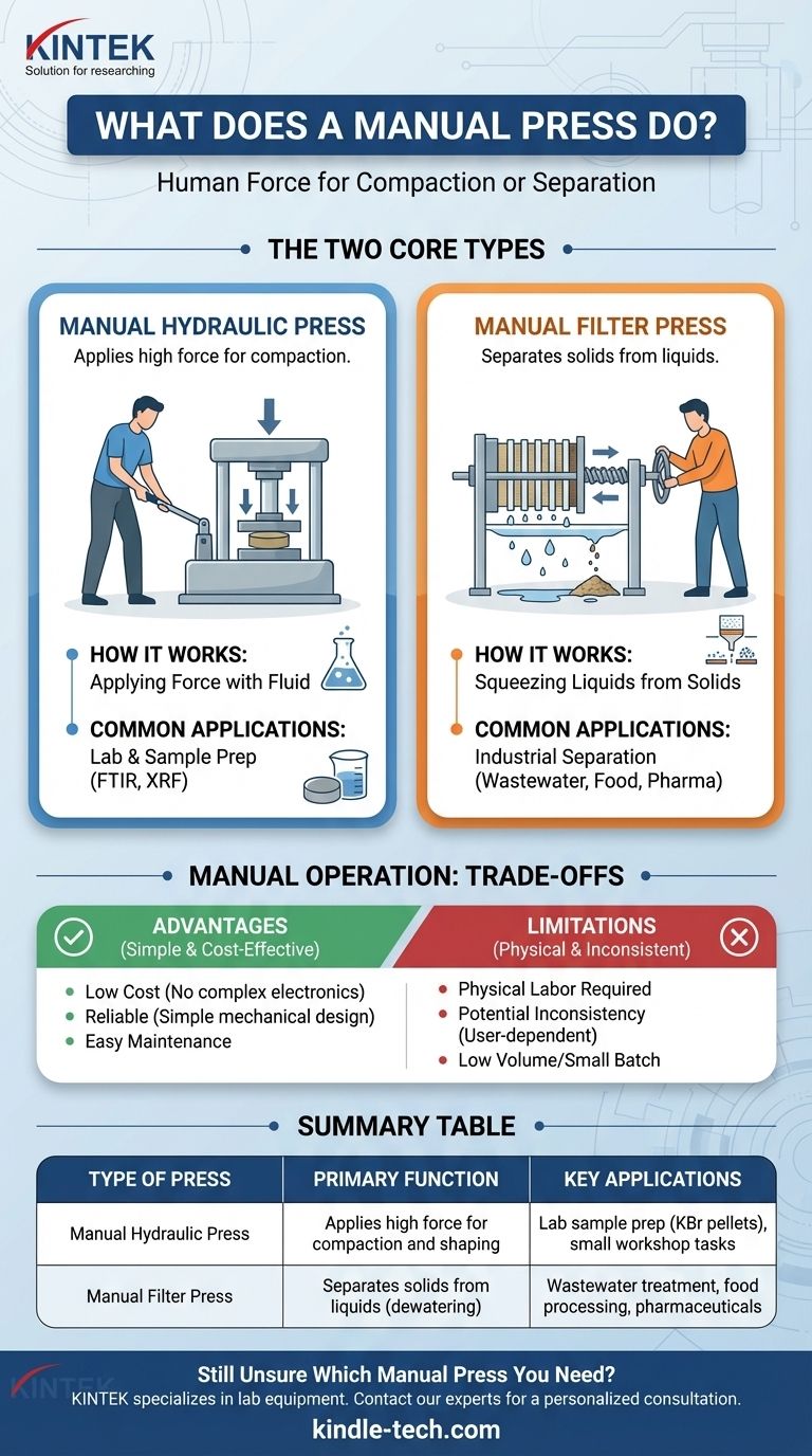 Cosa fa una pressa manuale? Comprendere i due tipi chiave per le vostre esigenze di laboratorio o industriali Guida Visiva