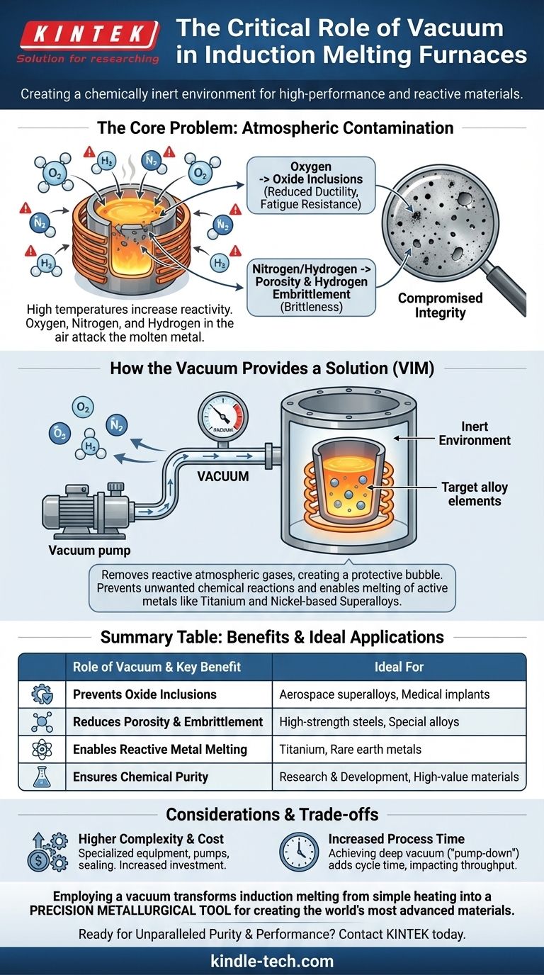Come aiuta il vuoto nel forno di fusione a induzione? Essenziale per la fusione di metalli reattivi e ad alta purezza Guida Visiva