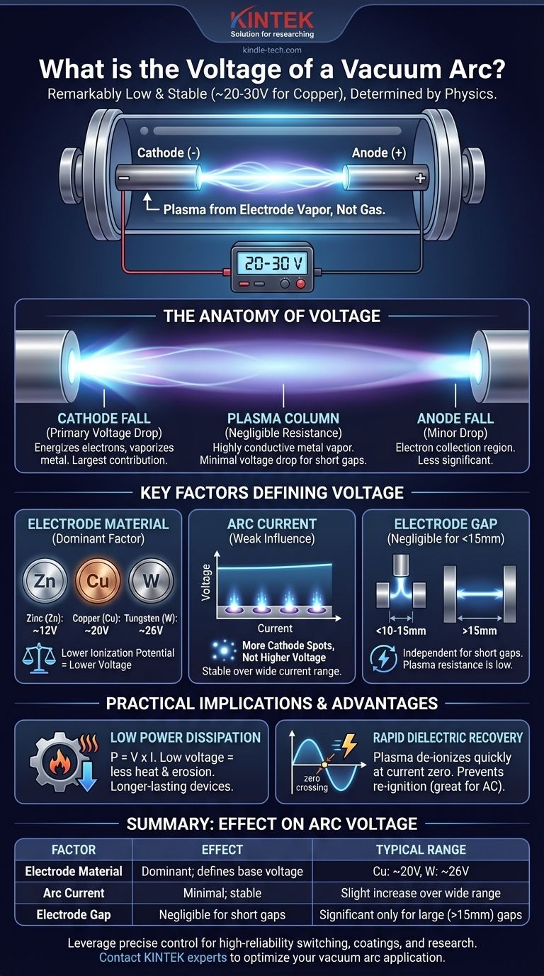 Qual è la tensione di un arco a vuoto? Scopri la tensione bassa e stabile per prestazioni superiori Guida Visiva