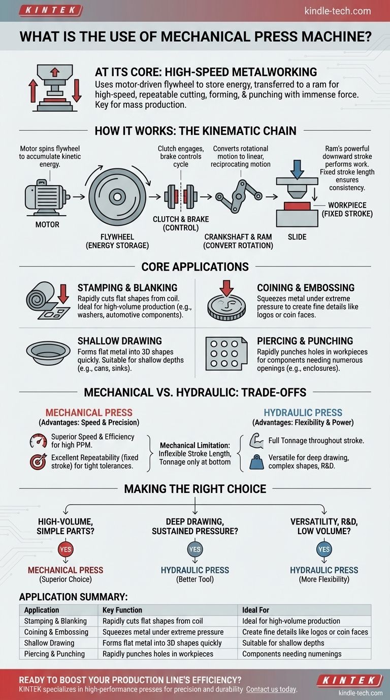 기계식 프레스 기계는 무엇에 사용됩니까? 고속, 반복 가능한 금속 스탬핑용 시각적 가이드