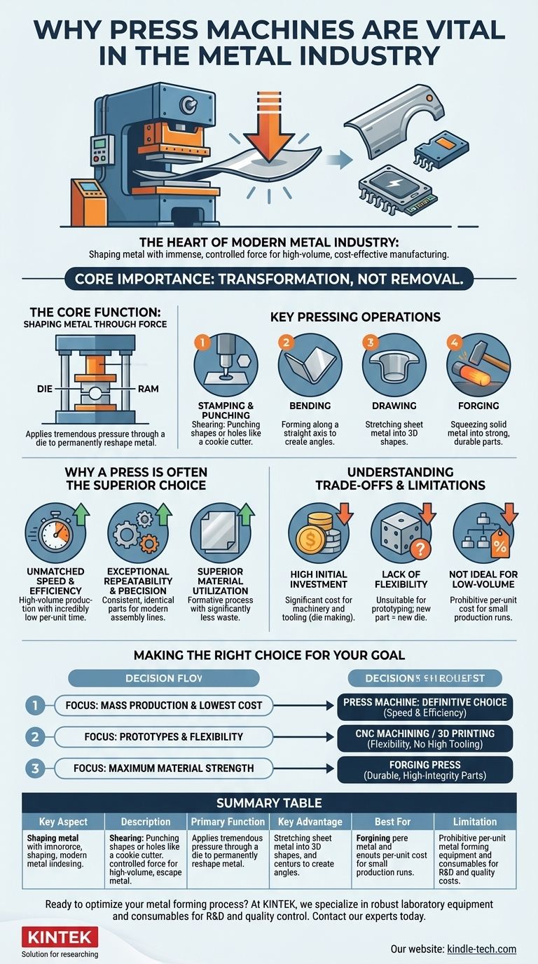 لماذا تعتبر آلة الضغط مهمة في صناعة المعادن؟ المفتاح للتصنيع بكميات كبيرة دليل مرئي