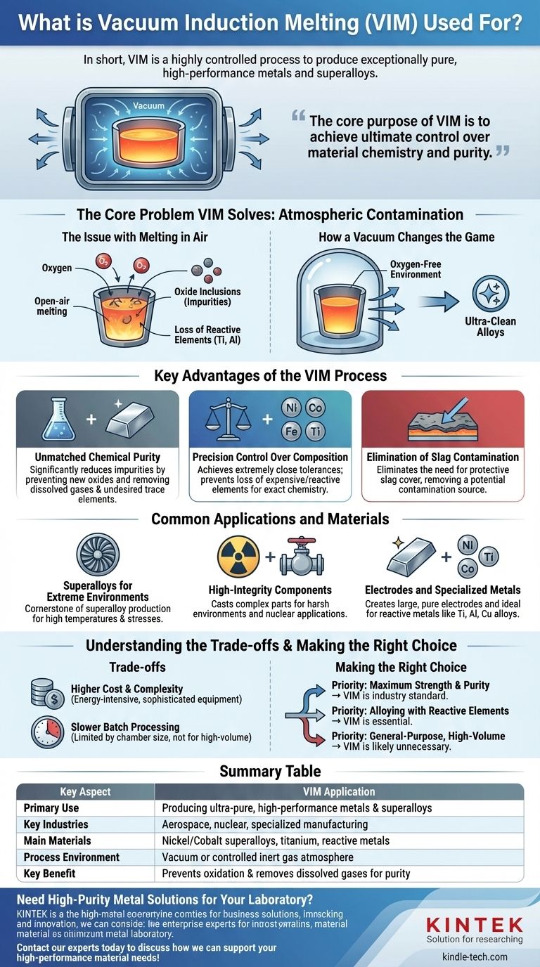 진공 유도 용해(VIM)는 무엇에 사용됩니까? 까다로운 산업을 위한 초고순도 금속 제조 시각적 가이드