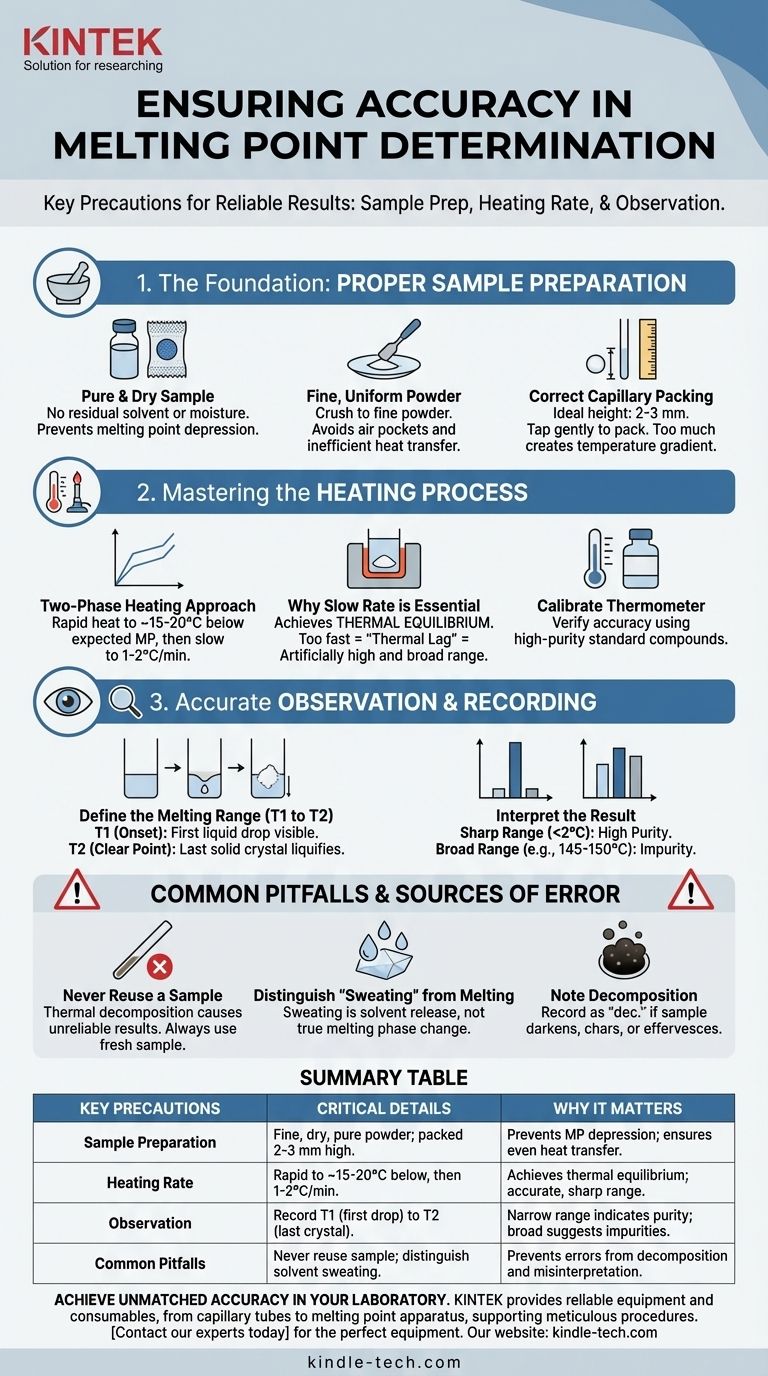 Welche Vorsichtsmaßnahmen müssen beachtet werden, um die Genauigkeit bei der Bestimmung des Schmelzpunktes zu gewährleisten? Meistern Sie die präzise Probenanalyse Visuelle Anleitung