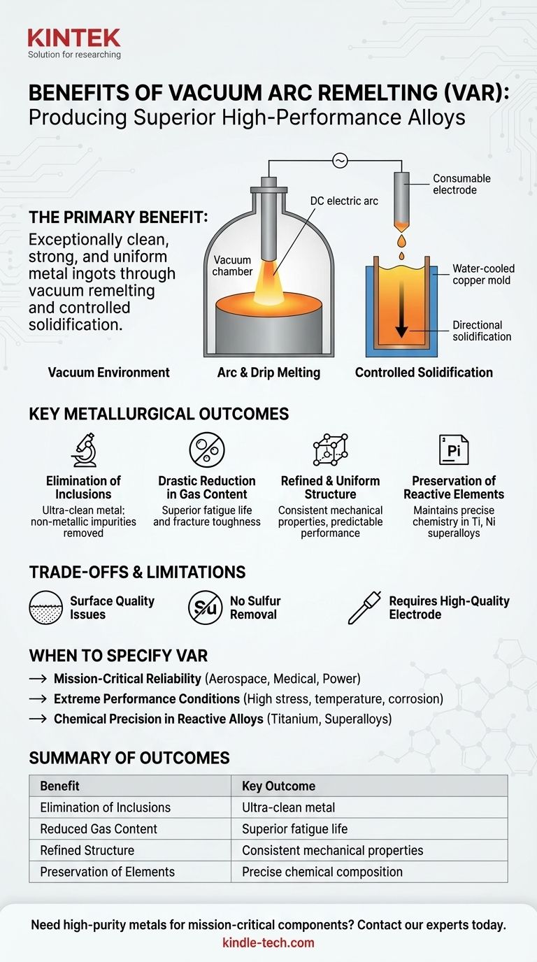 ¿Cuál es el beneficio del remelado por arco de vacío? Lograr una pureza de metal e integridad estructural superiores Guía Visual