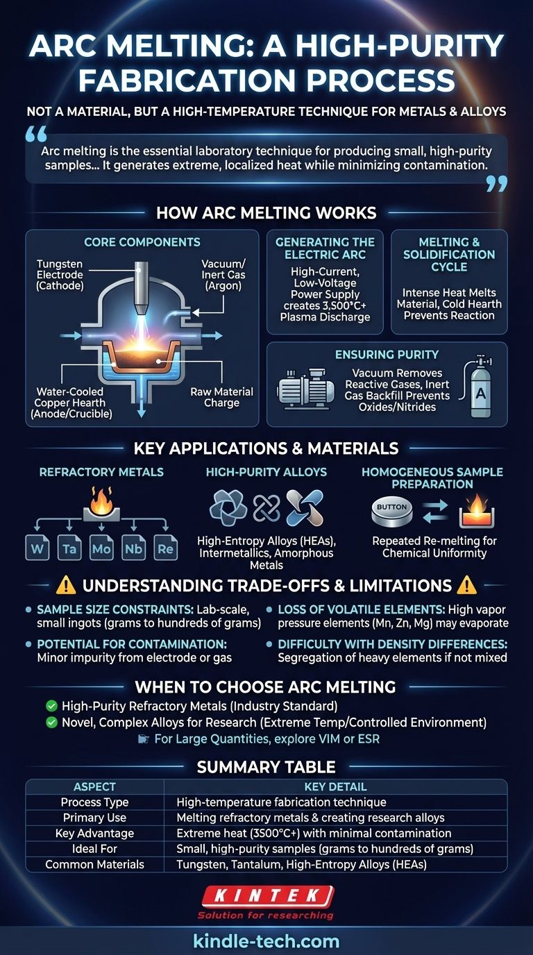 Qu'est-ce que la fusion à l'arc ? Un guide sur la fabrication de métaux et d'alliages de haute pureté Guide Visuel