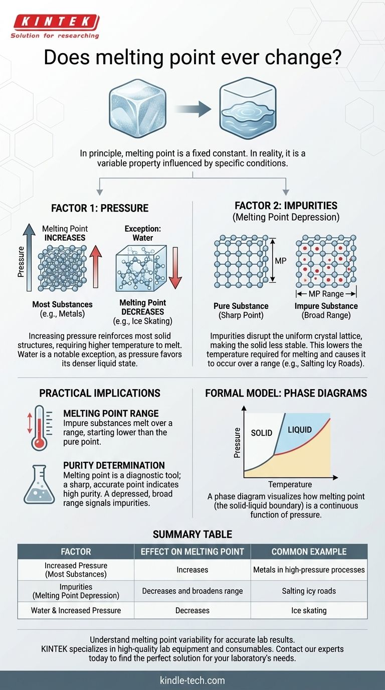 هل تتغير درجة الانصهار أبدًا؟ اكتشف أسرار الضغط والنقاء دليل مرئي