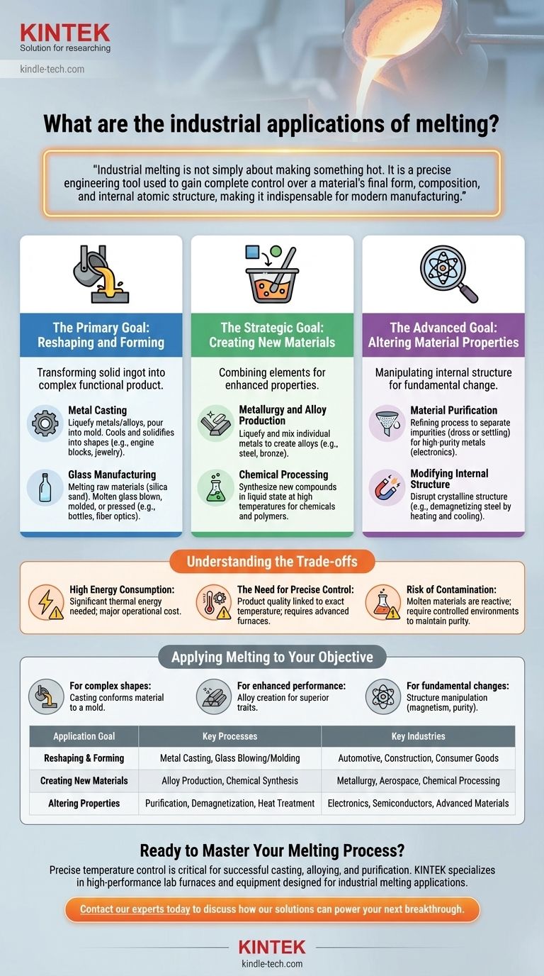 ¿Cuáles son las aplicaciones industriales de la fusión? Una guía para el control de materiales en la fabricación Guía Visual
