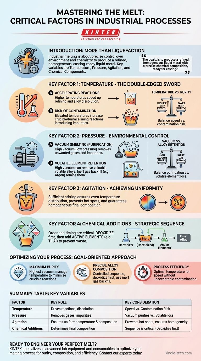 Quels sont les facteurs qui affectent la fusion ? Maîtriser la température, la pression et la chimie pour des résultats de haute qualité Guide Visuel