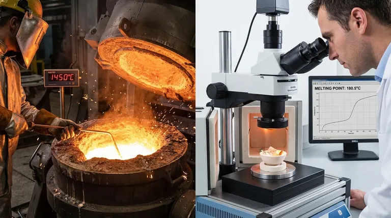 如何测量熔化？掌握实验室和工业的温度与速率