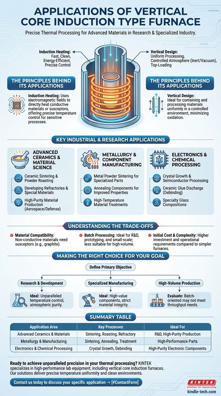 수직형 코어 유도 전기로의 응용 분야는 무엇입니까? 정밀한 고온 처리의 잠금 해제 시각적 가이드