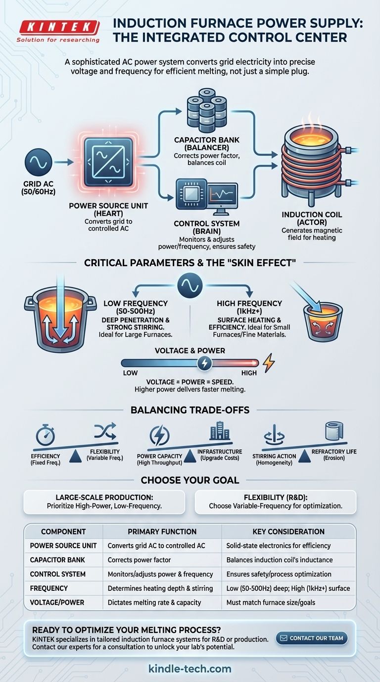 유도 용해로의 전원 공급 장치는 무엇인가요? 금속 용해 시스템의 핵심 시각적 가이드