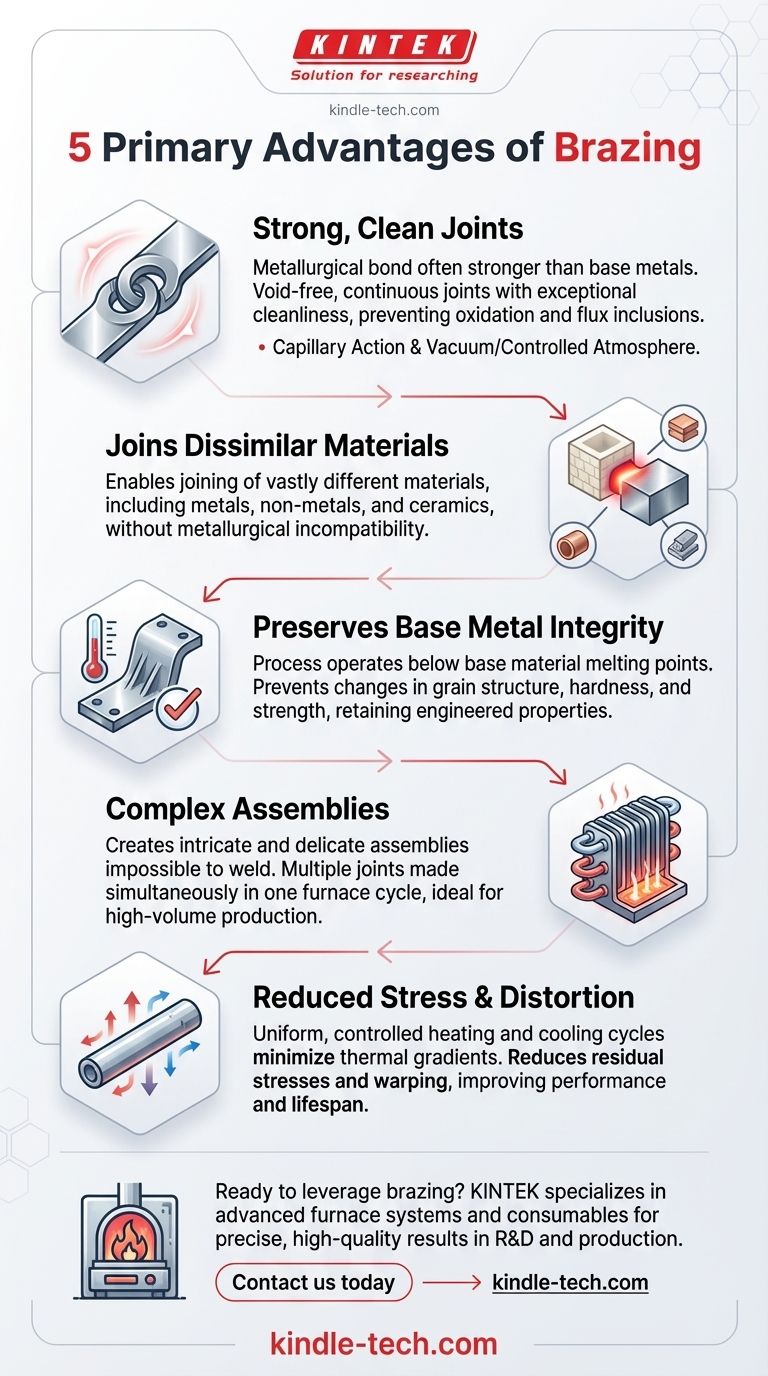 Quels sont les 5 avantages du brasage ? Obtenez des joints solides et propres avec une faible chaleur Guide Visuel