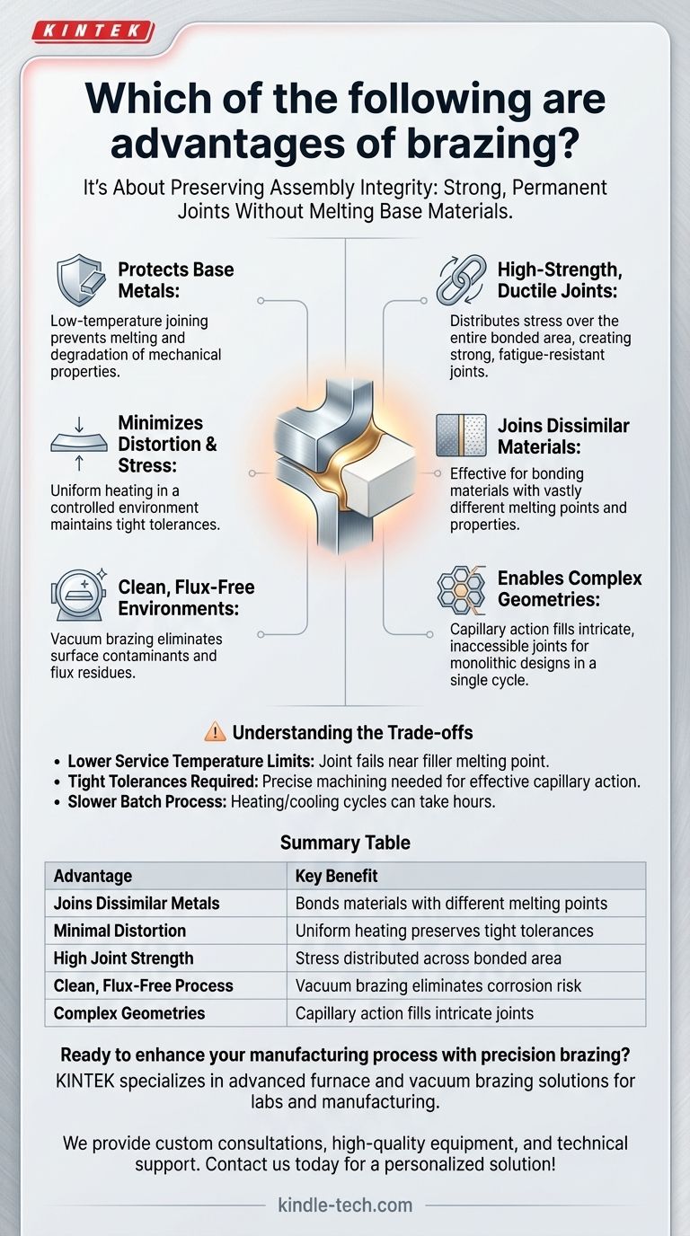 ろう付けの利点は何ですか？ 強力でクリーン、かつ複雑な金属接合を実現 ビジュアルガイド