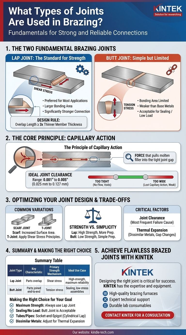 What types of joints are used in brazing? Lap vs. Butt Joints for Maximum Strength Visual Guide