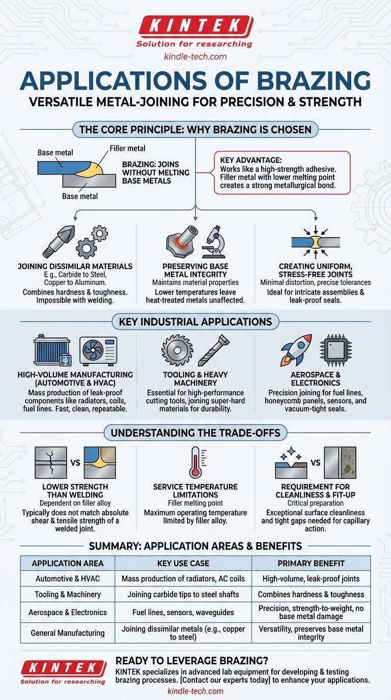 Quelles sont les applications du brasage ? Assembler des métaux dissemblables et créer des joints étanches Guide Visuel