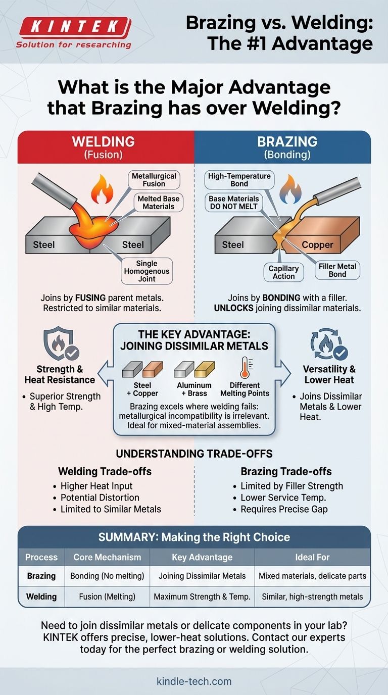 Qual è il vantaggio principale della brasatura rispetto alla saldatura? Unire metalli dissimili con facilità Guida Visiva