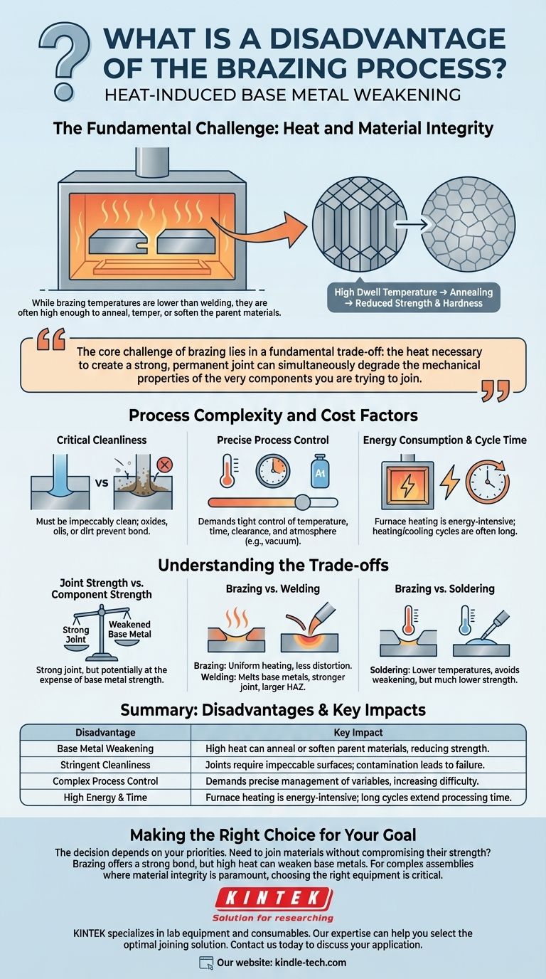 브레이징 공정의 단점은 무엇입니까? 높은 열이 모재를 약화시킬 수 있음 시각적 가이드