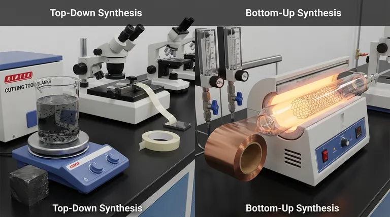 グラフェンの合成方法は？用途に応じたトップダウンアプローチとボトムアップアプローチ
