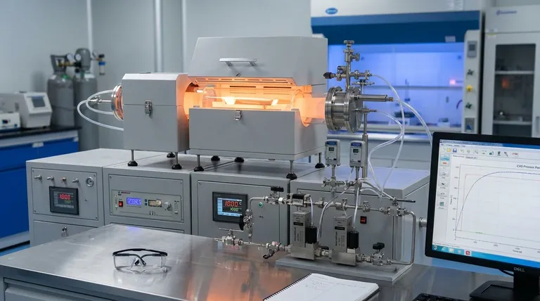 CVD中石墨烯生长的机制是什么?表面催化过程指南