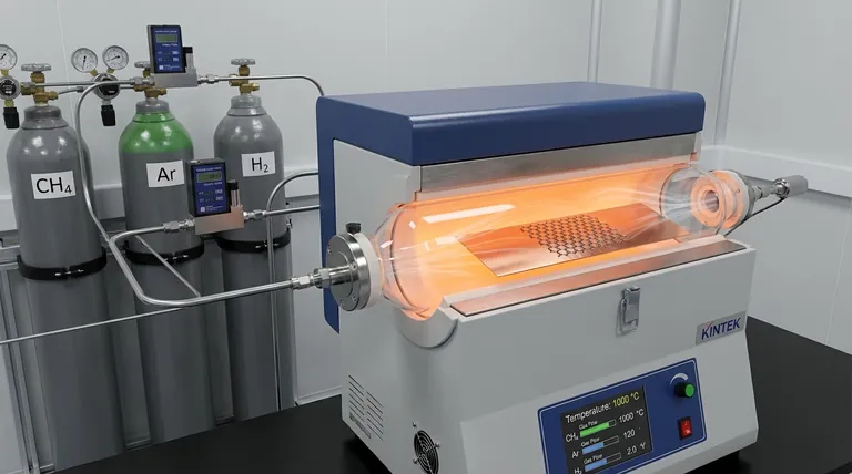 石墨烯在CVD工艺中是如何合成的?解锁高质量、大面积石墨烯生产