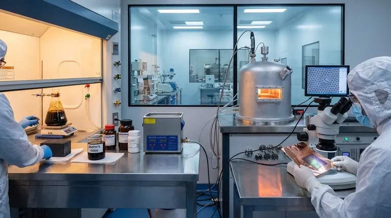Quels sont les défis de la synthèse du graphène ? Maîtriser les compromis entre qualité, échelle et coût