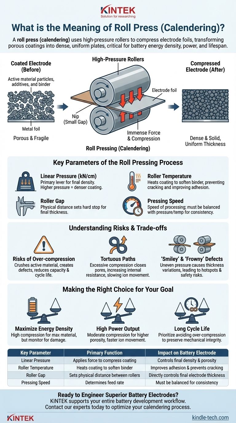 ¿Cuál es el significado de la prensa de rodillos? Un paso crítico para la fabricación de baterías de alto rendimiento Guía Visual