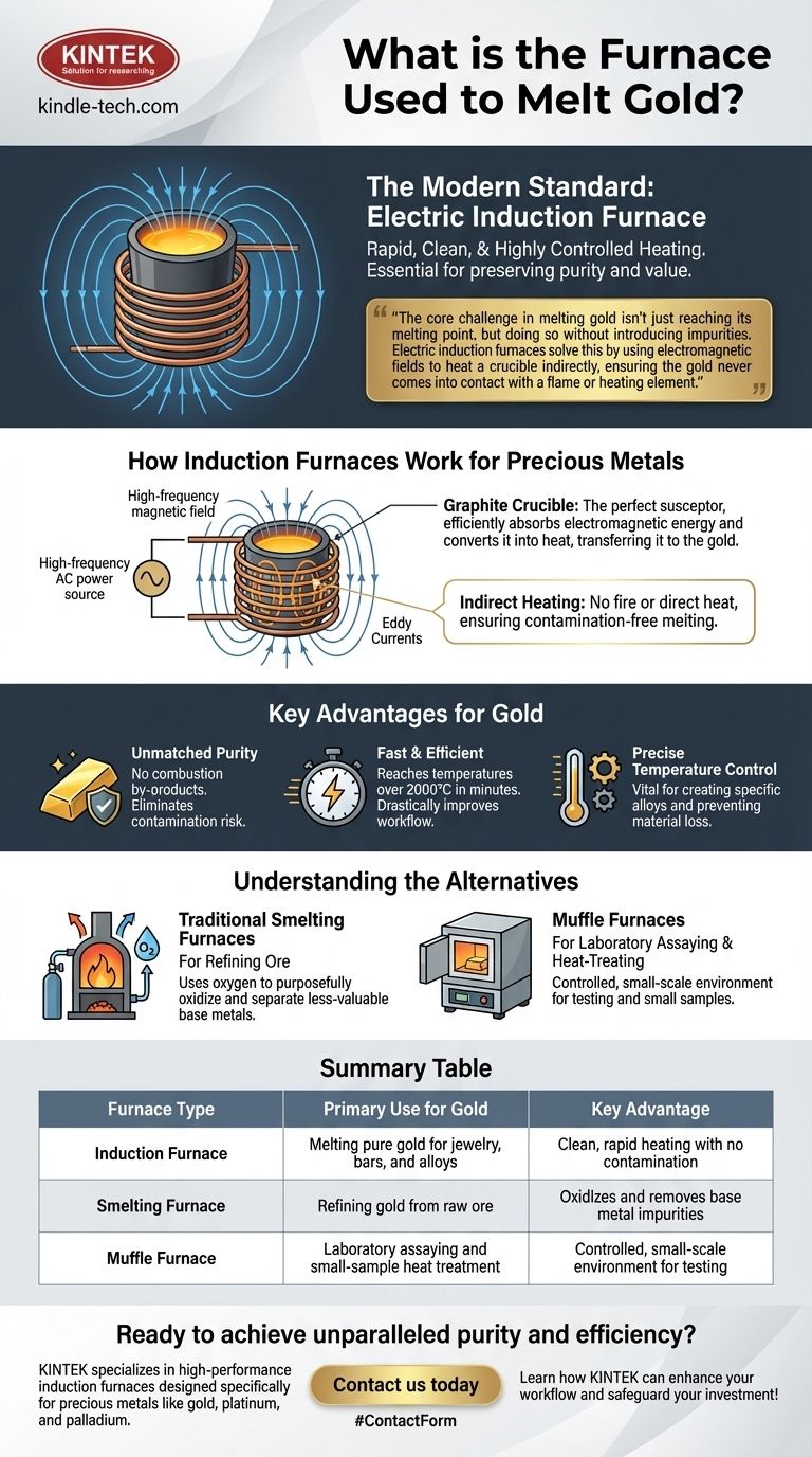 ما هو الفرن المستخدم لصهر الذهب؟ اكتشف طريقة الحث النظيفة والسريعة دليل مرئي