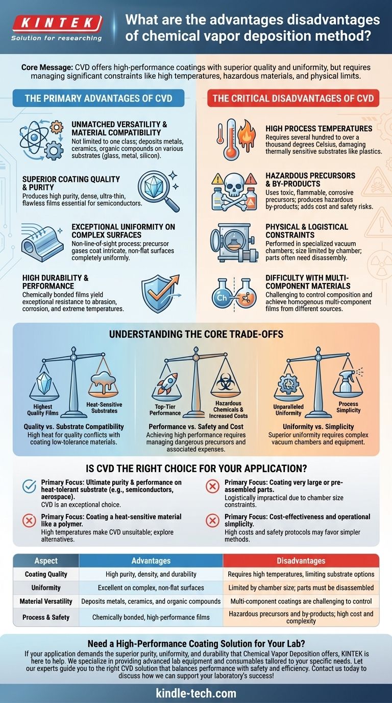 What are the advantages and disadvantages of chemical vapor deposition? A Guide to High-Performance Coating Visual Guide
