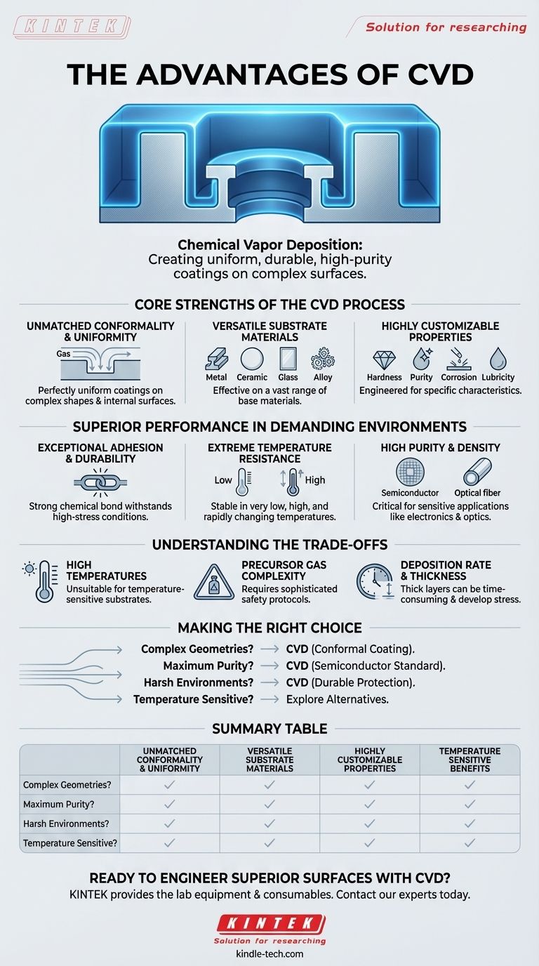 ما هي مزايا الترسيب الكيميائي للبخار (CVD)؟ تحقيق طلاءات فائقة ومتوافقة للأجزاء المعقدة دليل مرئي