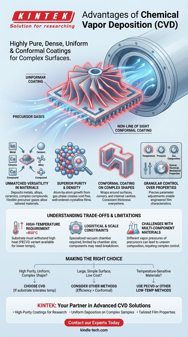 ما هي ميزة الترسيب الكيميائي للبخار؟ تحقيق نقاء فائق وطلاءات موحدة دليل مرئي