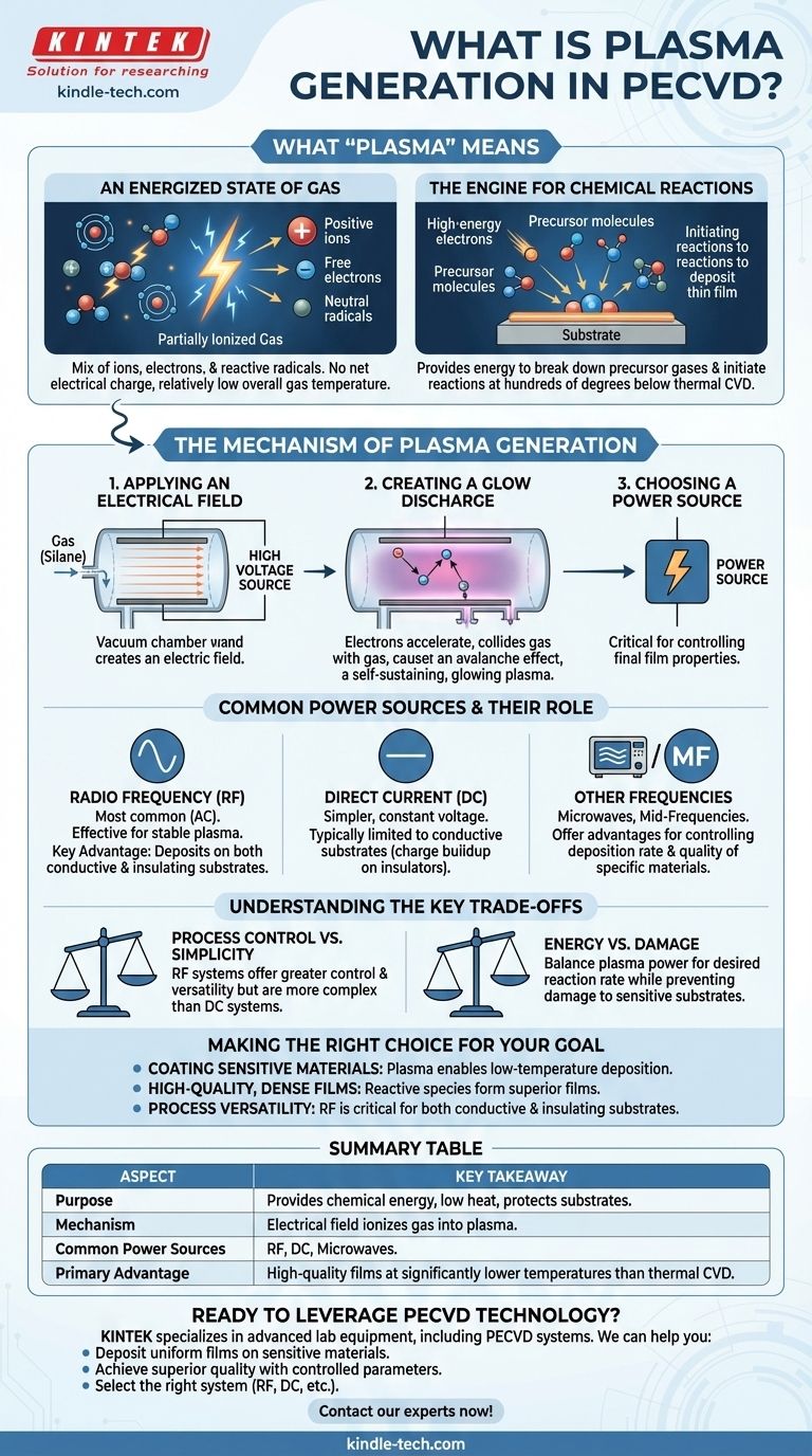 ما هو توليد البلازما في الترسيب الكيميائي للبخار المعزز بالبلازما (PECVD)؟ التقنية الأساسية للأغشية الرقيقة منخفضة الحرارة دليل مرئي