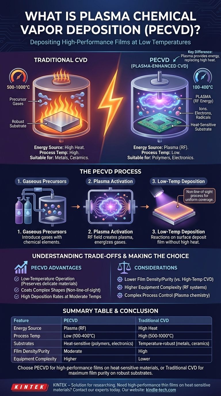 ما هو الترسيب الكيميائي للبخار بالبلازما؟ حل لطلاء الأغشية الرقيقة بدرجة حرارة منخفضة دليل مرئي