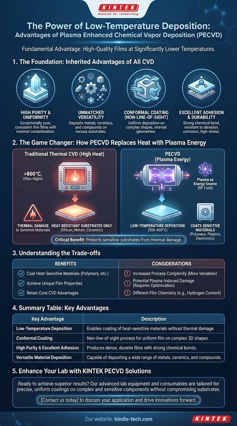 ¿Cuáles son las ventajas de la deposición química de vapor asistida por plasma? Permite la deposición de películas de alta calidad a baja temperatura Guía Visual