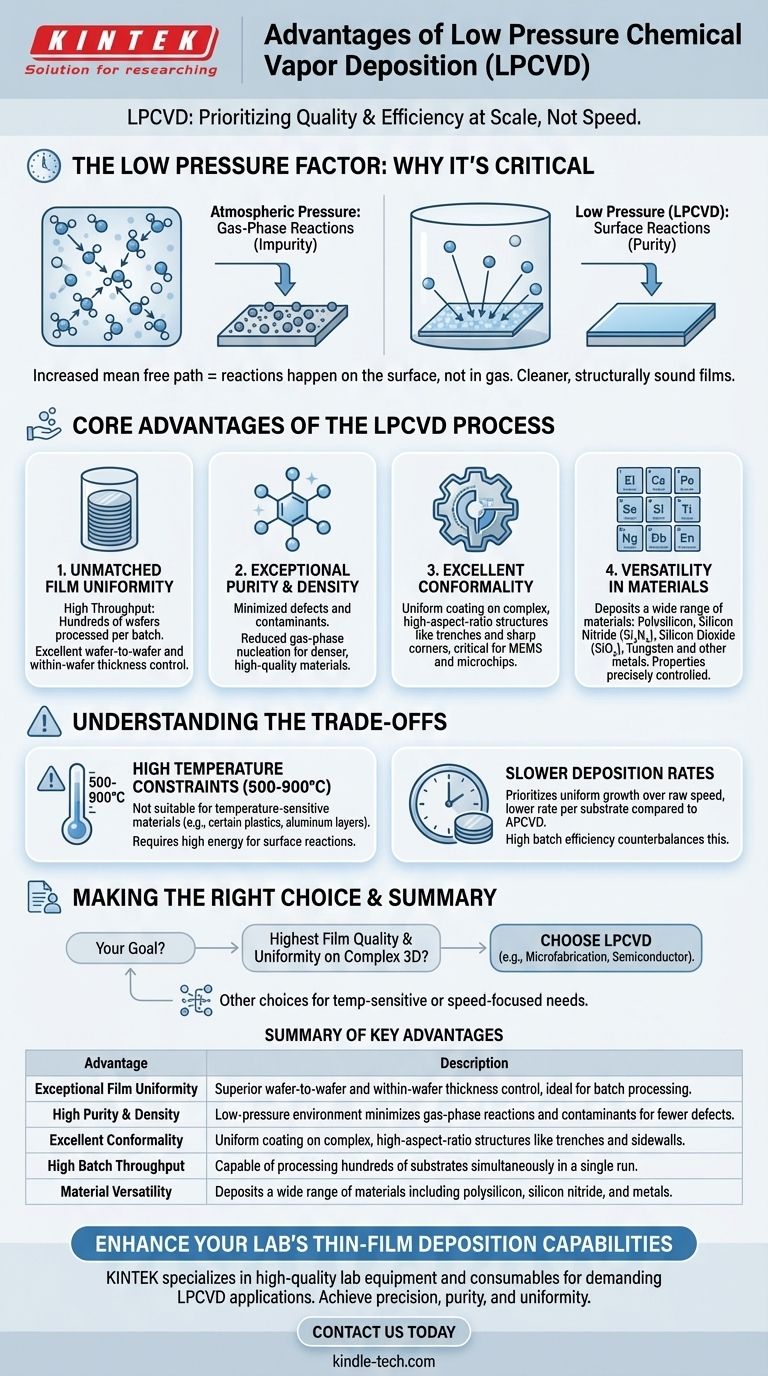 ما هي مزايا الترسيب الكيميائي للبخار منخفض الضغط؟ تحقيق تجانس ونقاء فائق للطبقة دليل مرئي