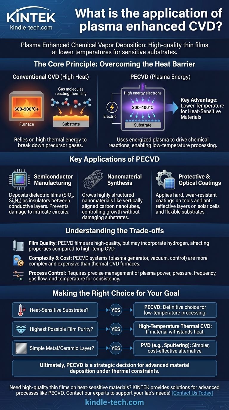 ¿Cuál es la aplicación de la deposición química de vapor asistida por plasma? Habilitar la deposición de películas delgadas a baja temperatura Guía Visual
