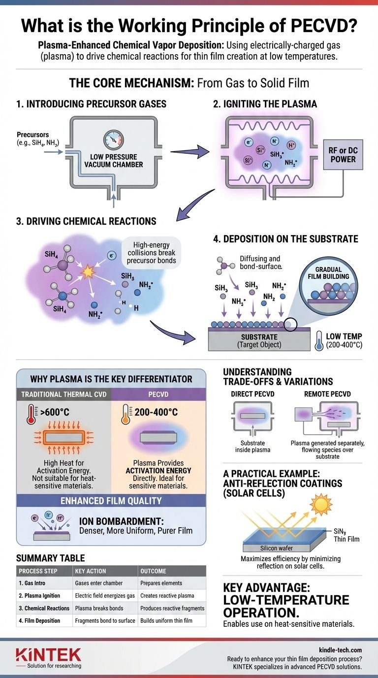 What is the working principle of PECVD? Achieve Low-Temperature, High-Quality Thin Film Deposition Visual Guide