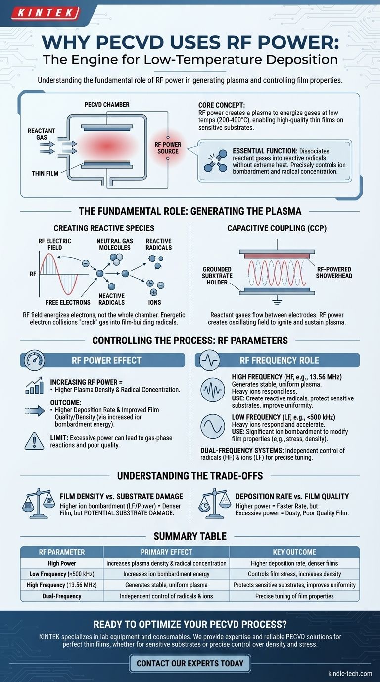 为什么PECVD通常使用射频（RF）功率输入？为了精确的低温薄膜沉积 图解指南