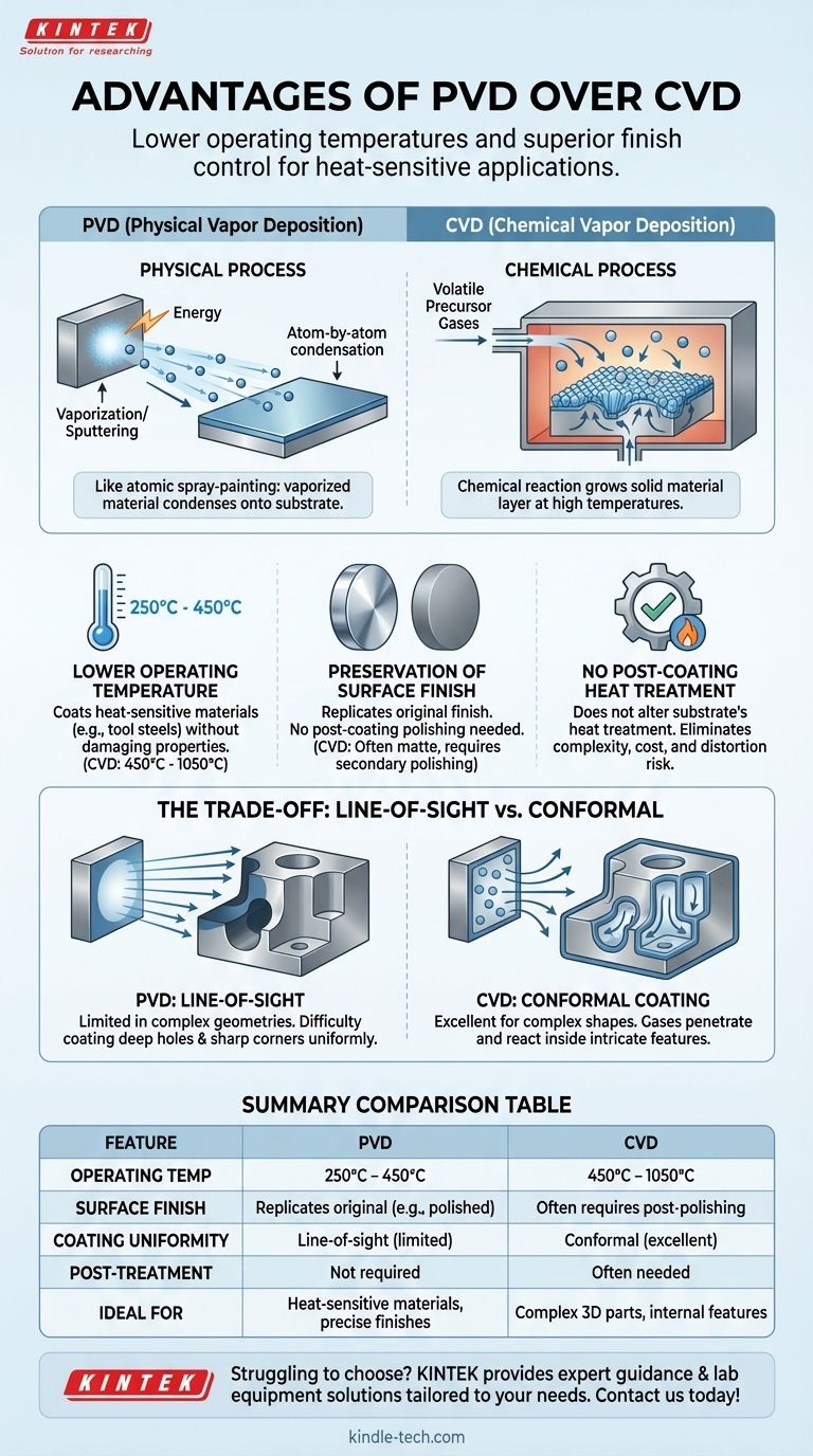 Каковы преимущества PVD перед CVD? Более низкие температуры и превосходный контроль отделки Визуальное руководство