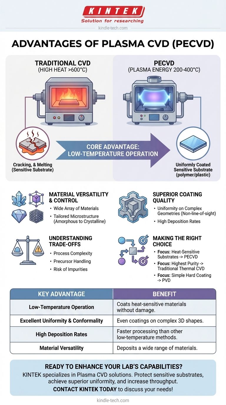 What are the advantages of plasma CVD? Achieve Superior Low-Temperature Thin Film Deposition Visual Guide