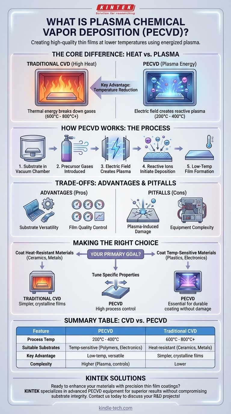 ما هي تقنية الترسيب الكيميائي للبخار المعزز بالبلازما؟ تمكين طلاءات رقيقة عالية الجودة في درجات حرارة منخفضة دليل مرئي