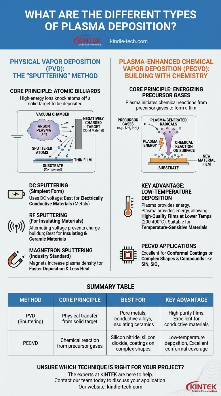 ما هي الأنواع المختلفة لترسيب البلازما؟ اختر بين التذرير بالترسيب الفيزيائي للبخار (PVD) والترسيب الكيميائي المعزز بالبلازما (PECVD) دليل مرئي